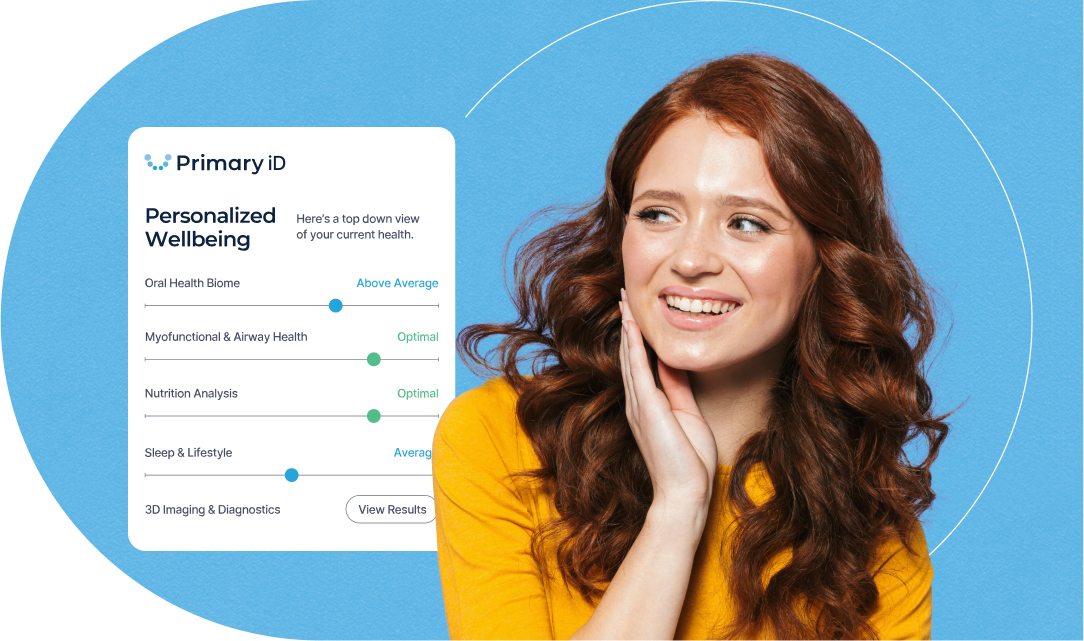 Your Personalized Path